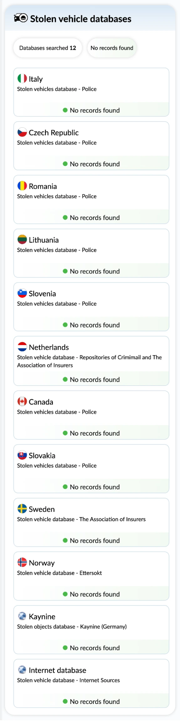 Informe de historial del vehículo de autoDNA - Base de datos de vehículos robados