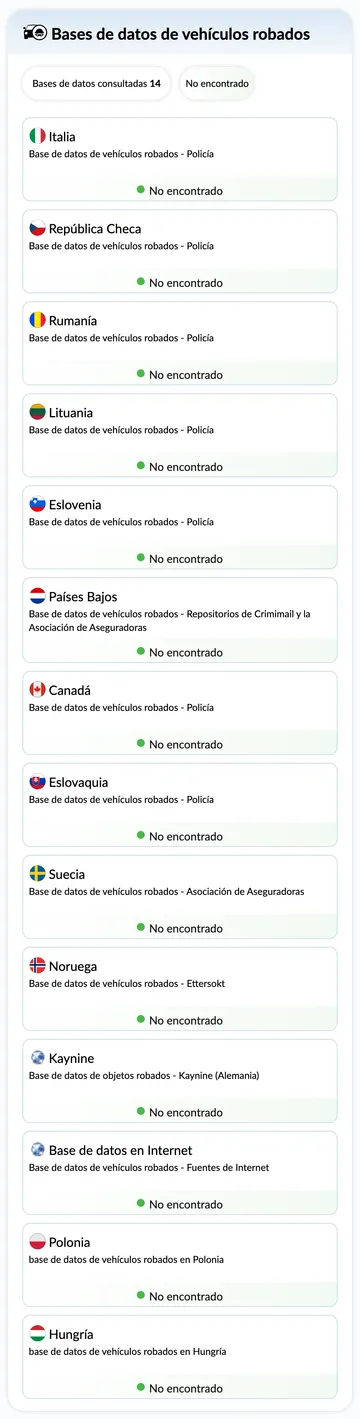 Informe del historial del vehículo de autoDNA - Bases de datos de vehículos robados