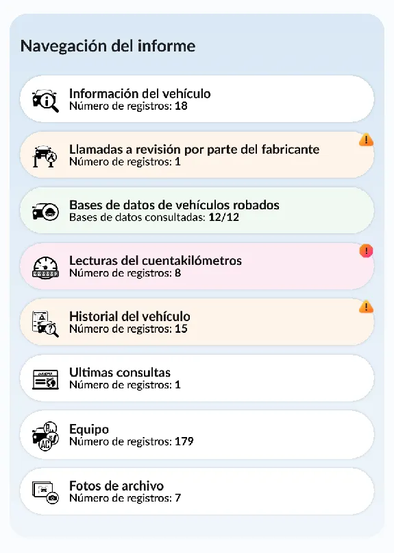 Informe del historial del vehículo de autoDNA - Navegación por el informe