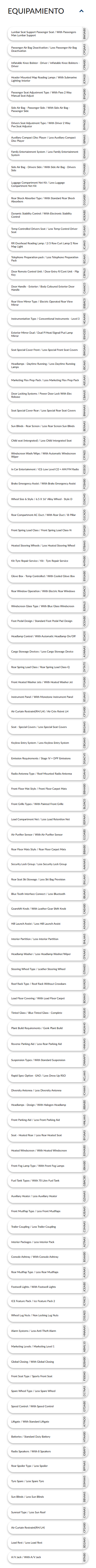 Informe de historial del vehículo de autoDNA - equipamiento