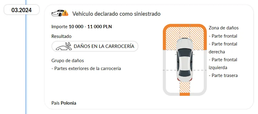 Navegación interactiva en el Informe de historial del vehículo de autoDNA Navegación interactiva en el Informe de historial del vehículo de autoDNA